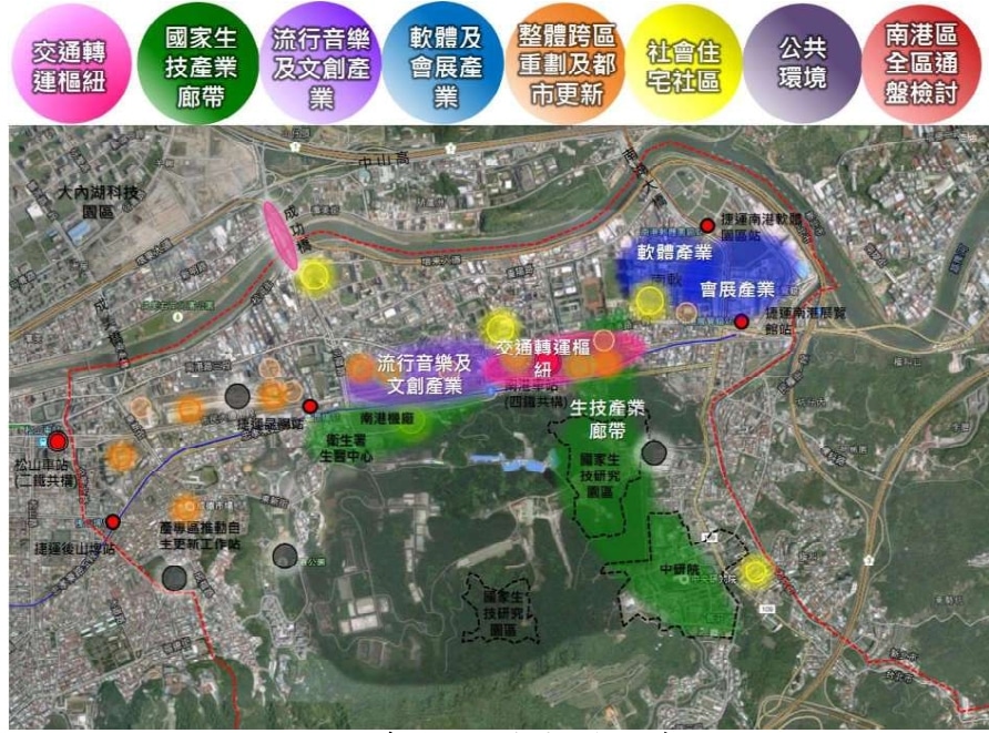 東區門戶發展目標示意圖